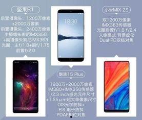 国产手机拍短视频排名,谁才是短视频拍摄王者？